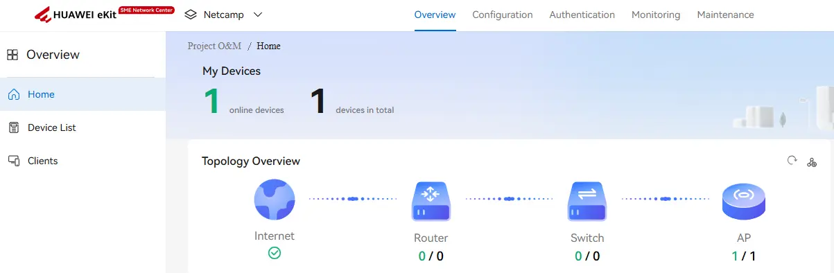 Huawei eKit overview portal