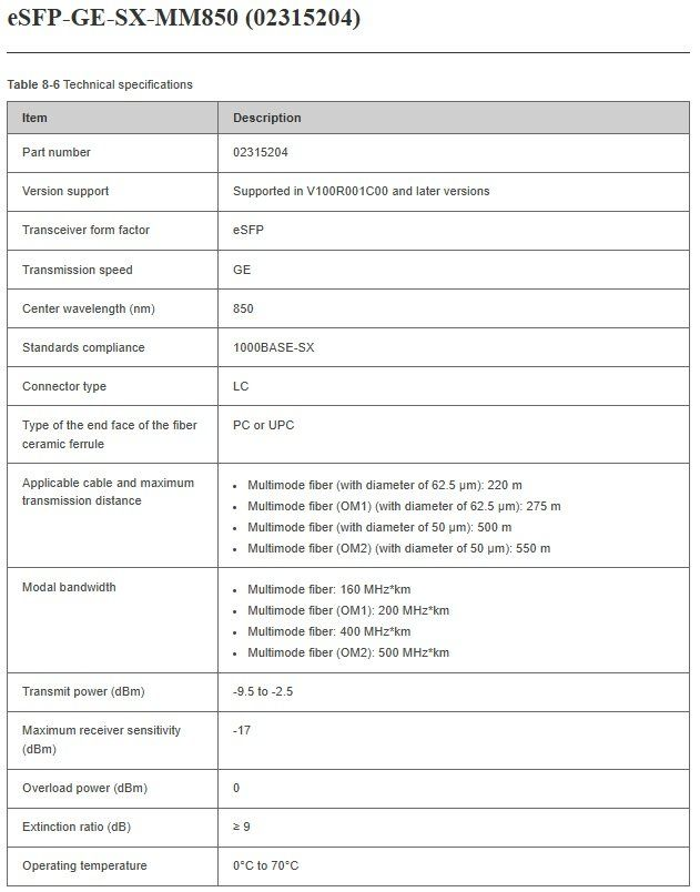 Huawei Transceiver 1Gbps eSFP-GE-SX-MM850 - 2