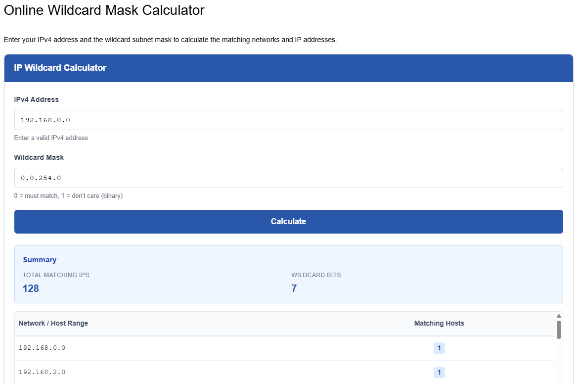Netcamp Online Wildcard Mask Calculator